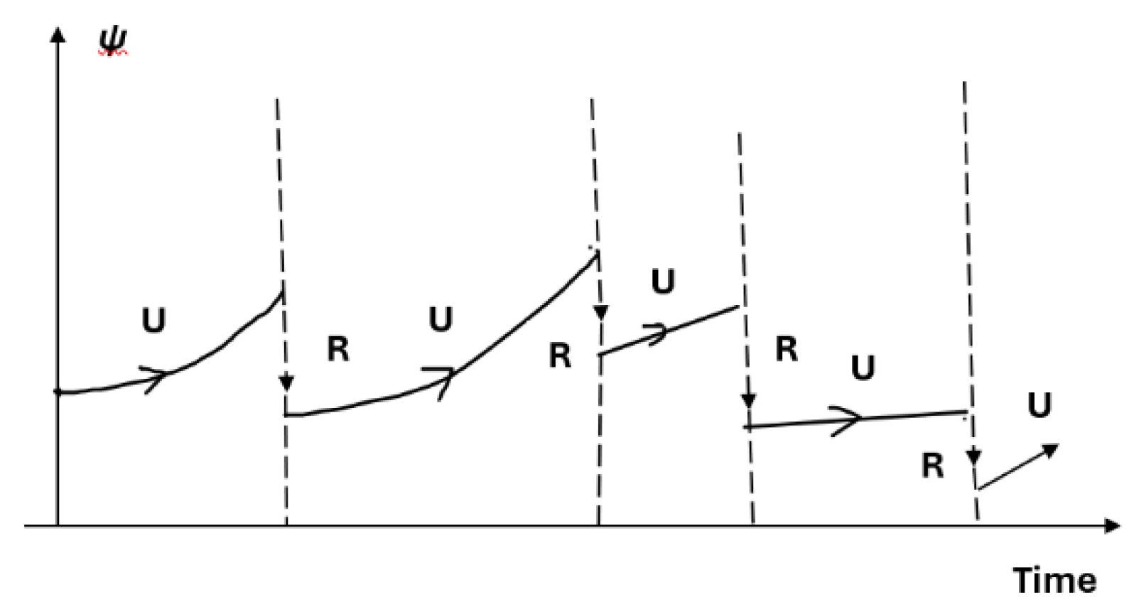 Preprints 196799 g004