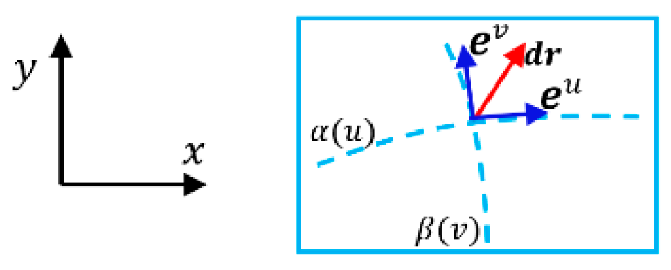 Preprints 191897 g008