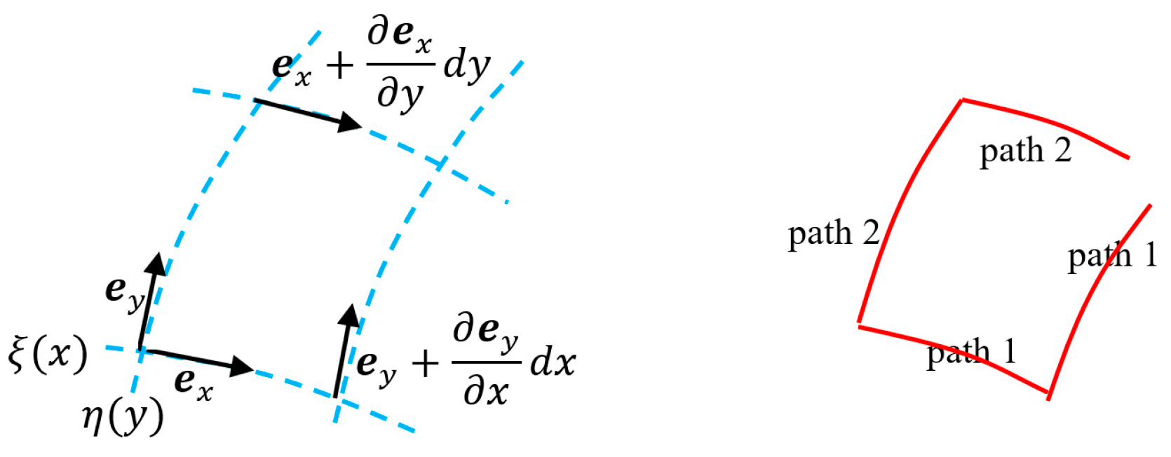 Preprints 191897 g009