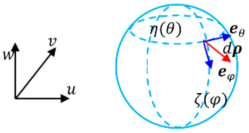 Preprints 191897 g014