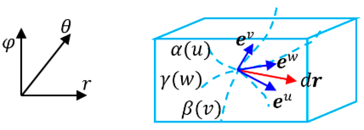 Preprints 191897 g015