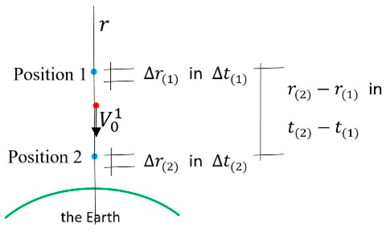 Preprints 191897 g019