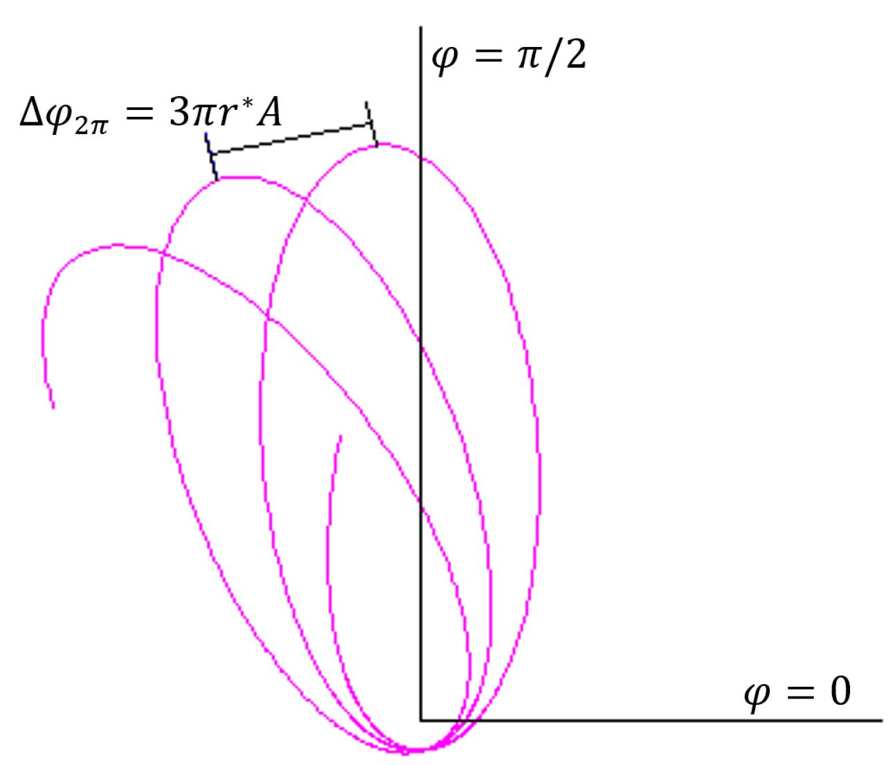 Preprints 191897 g023