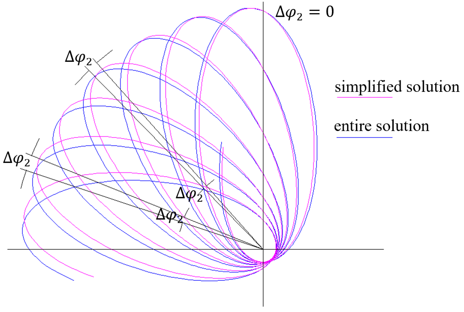 Preprints 191897 g024