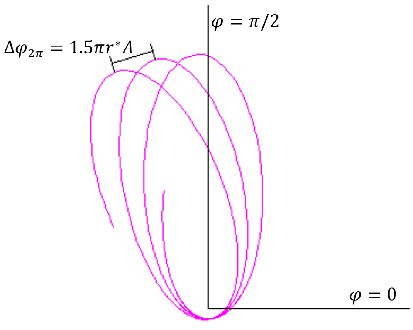 Preprints 191897 g026