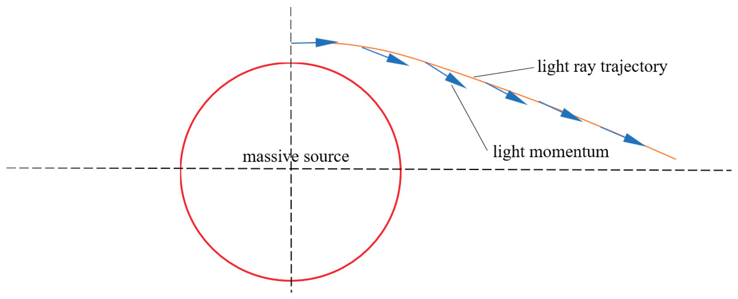 Preprints 191897 g029