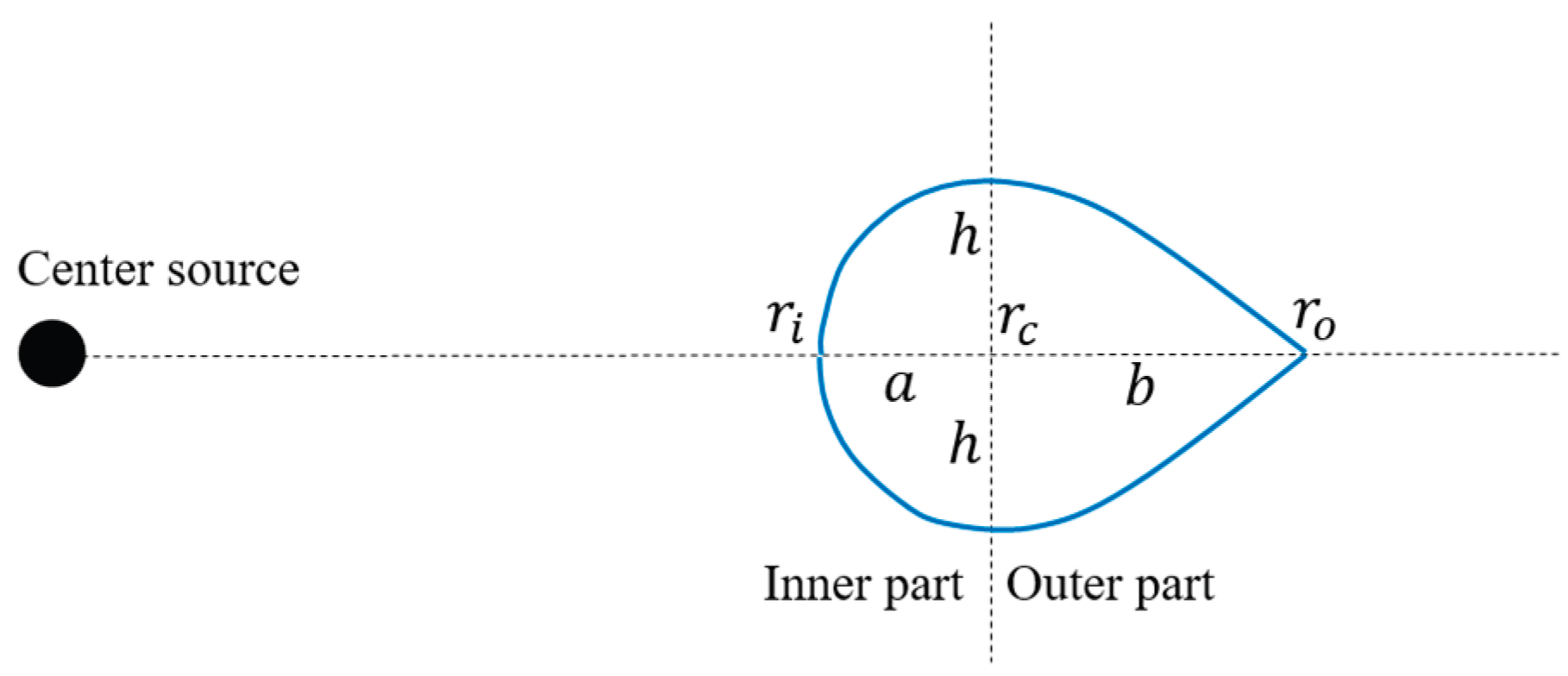 Preprints 191897 g030