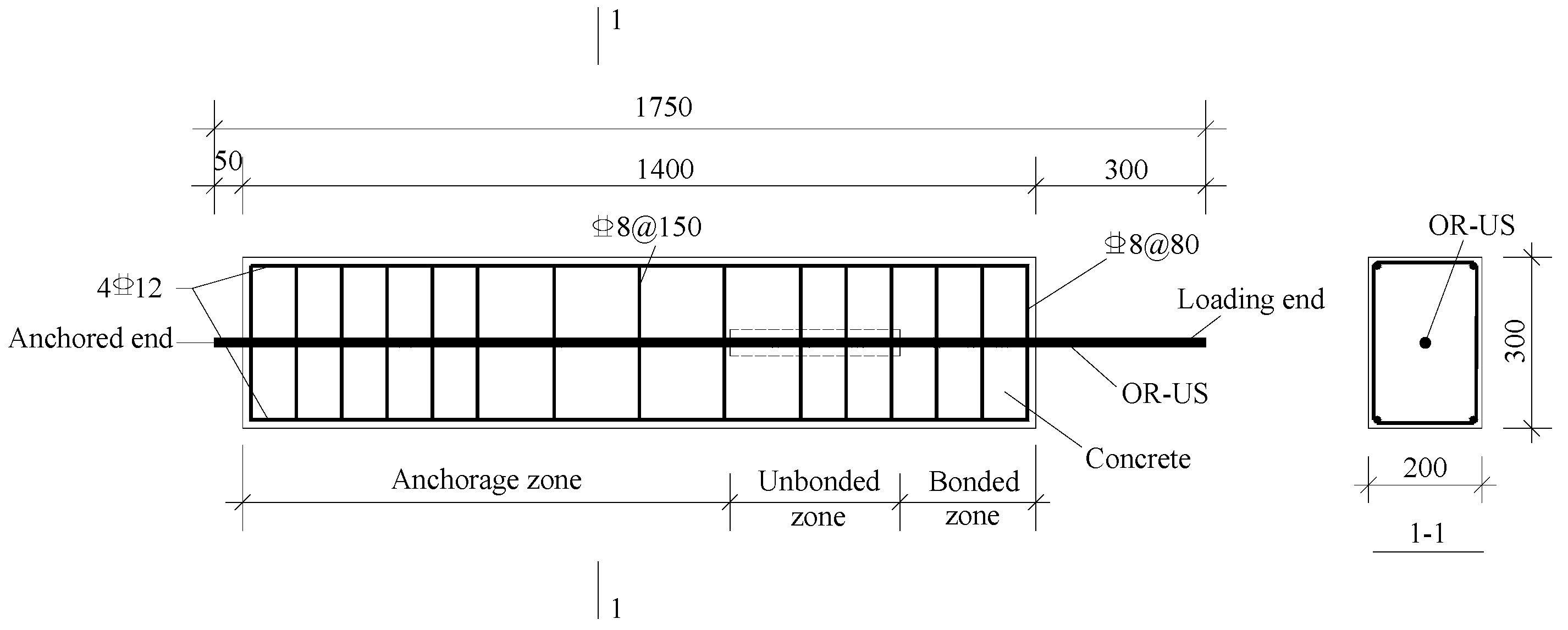 Preprints 177683 g002