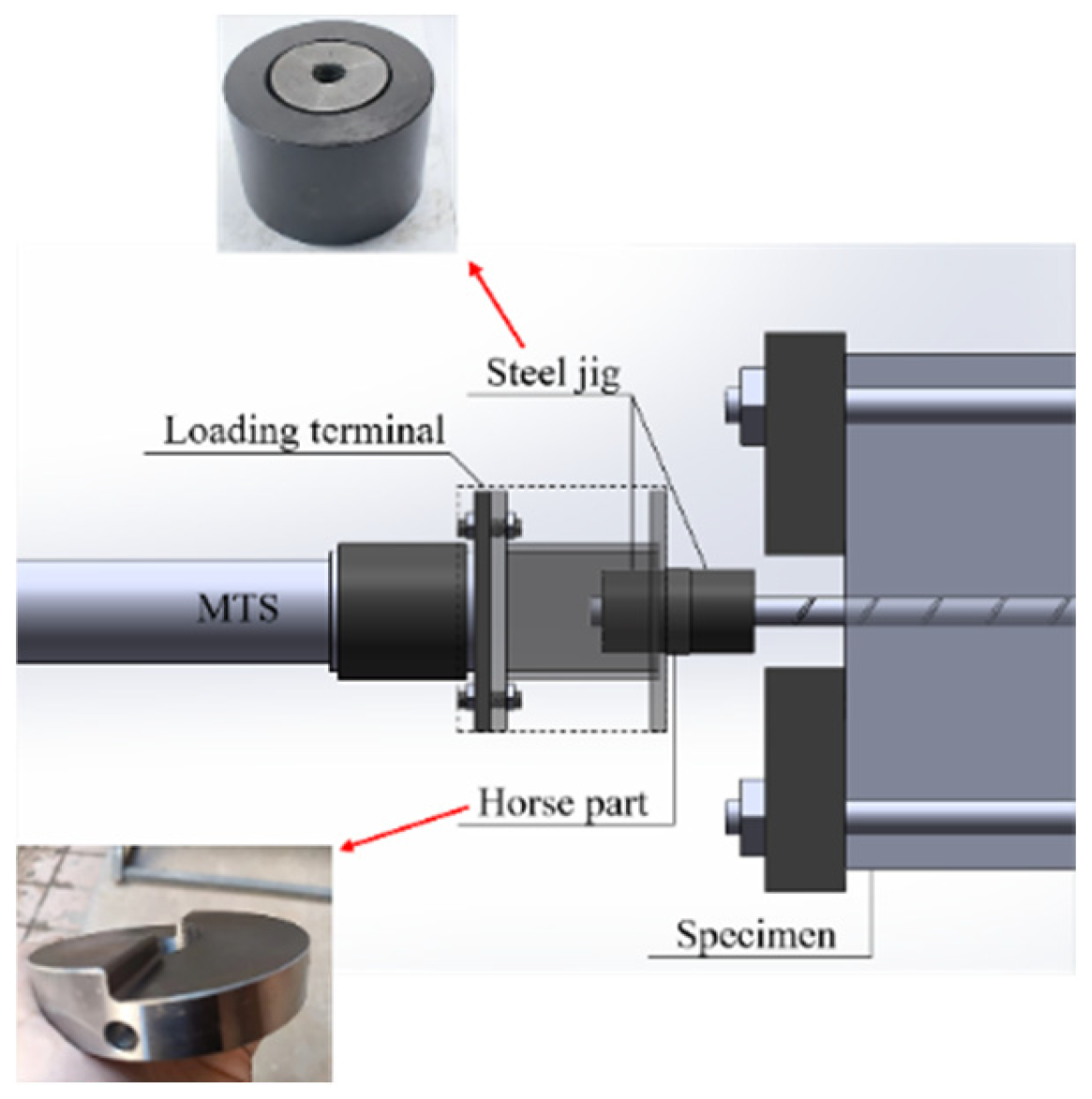 Preprints 177683 g004