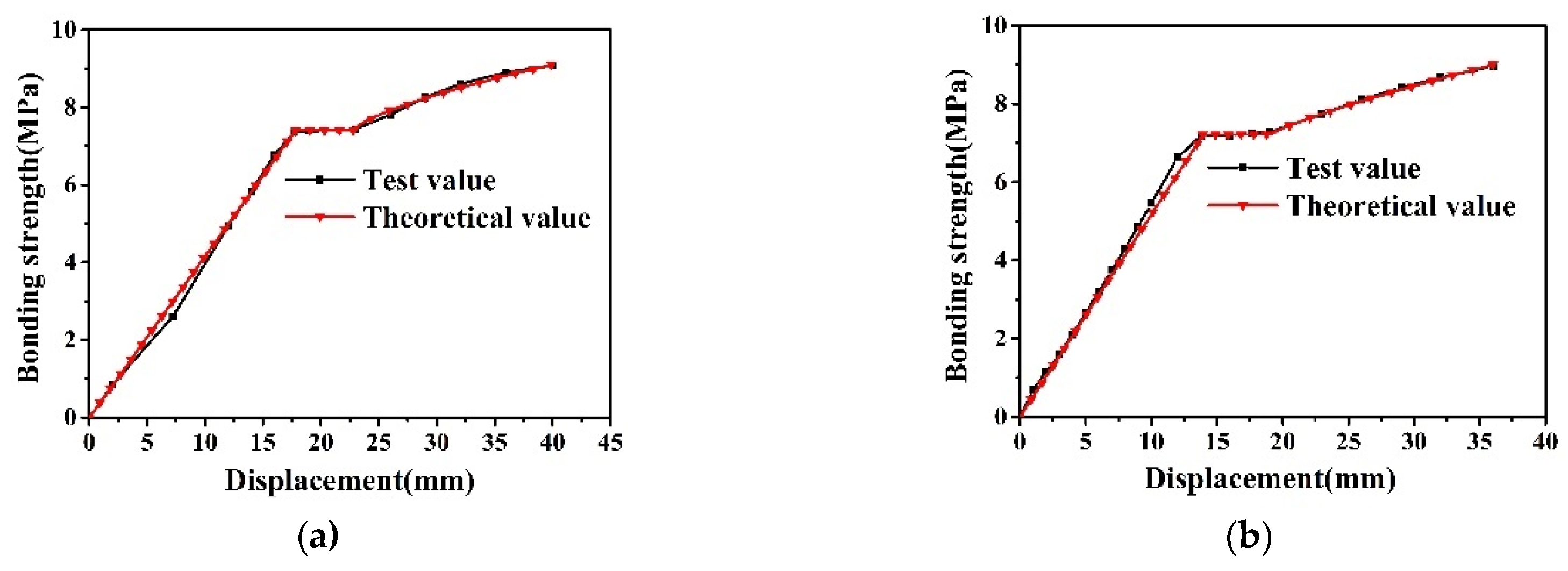 Preprints 177683 g014a