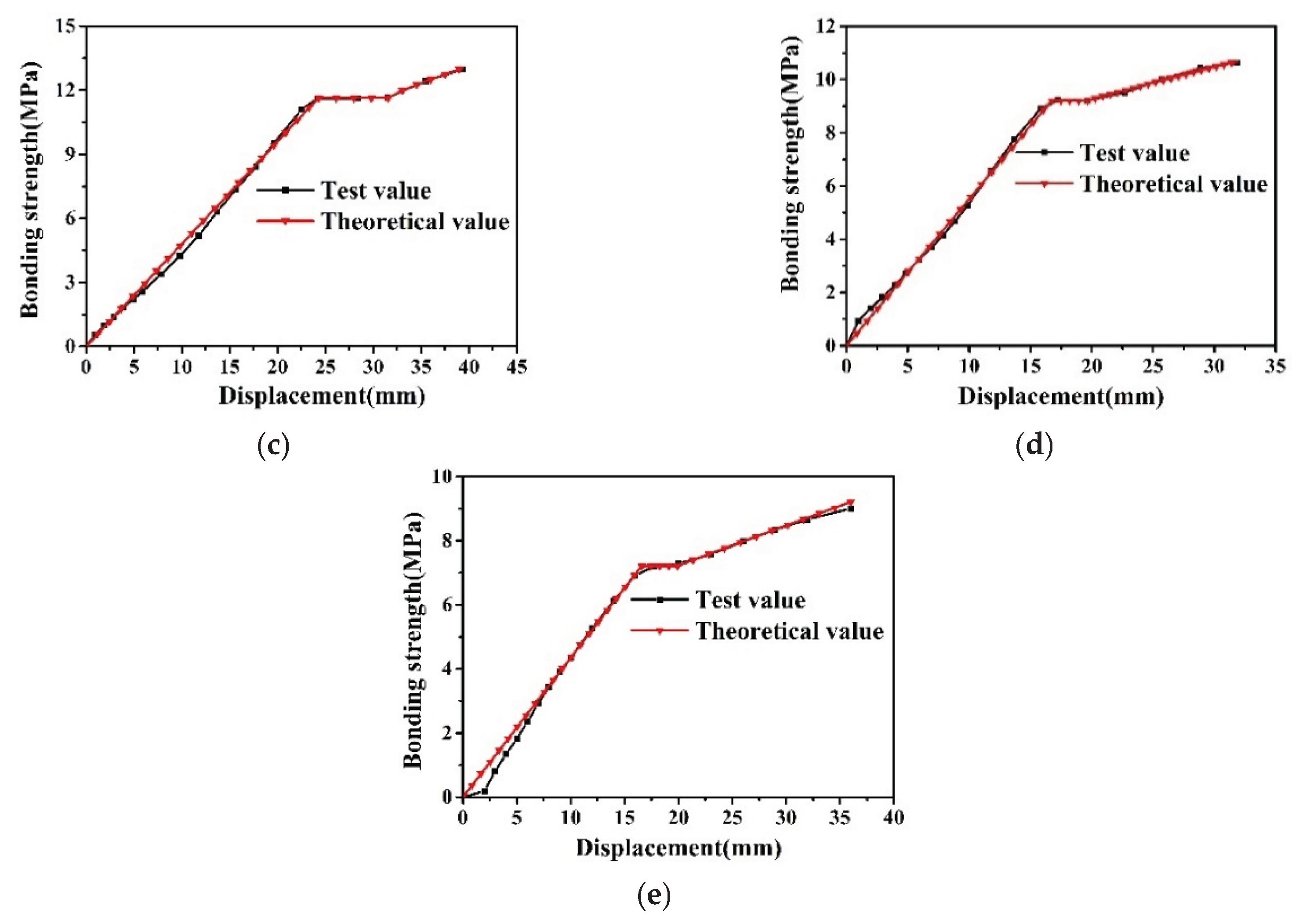 Preprints 177683 g014b
