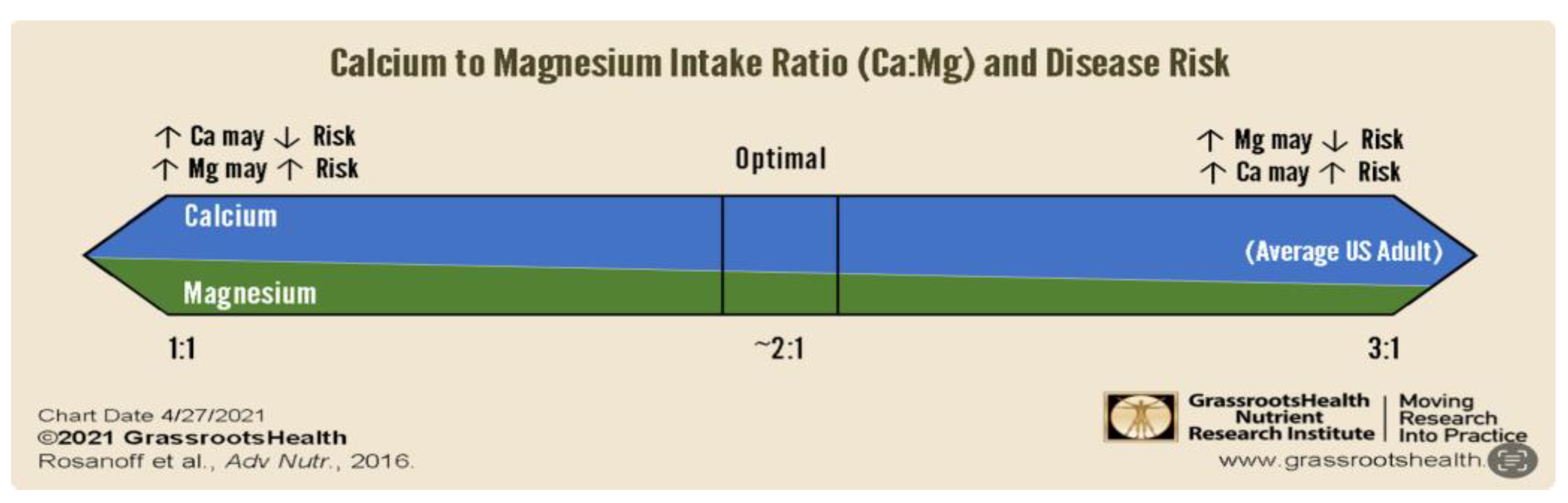 Preprints 146774 g005