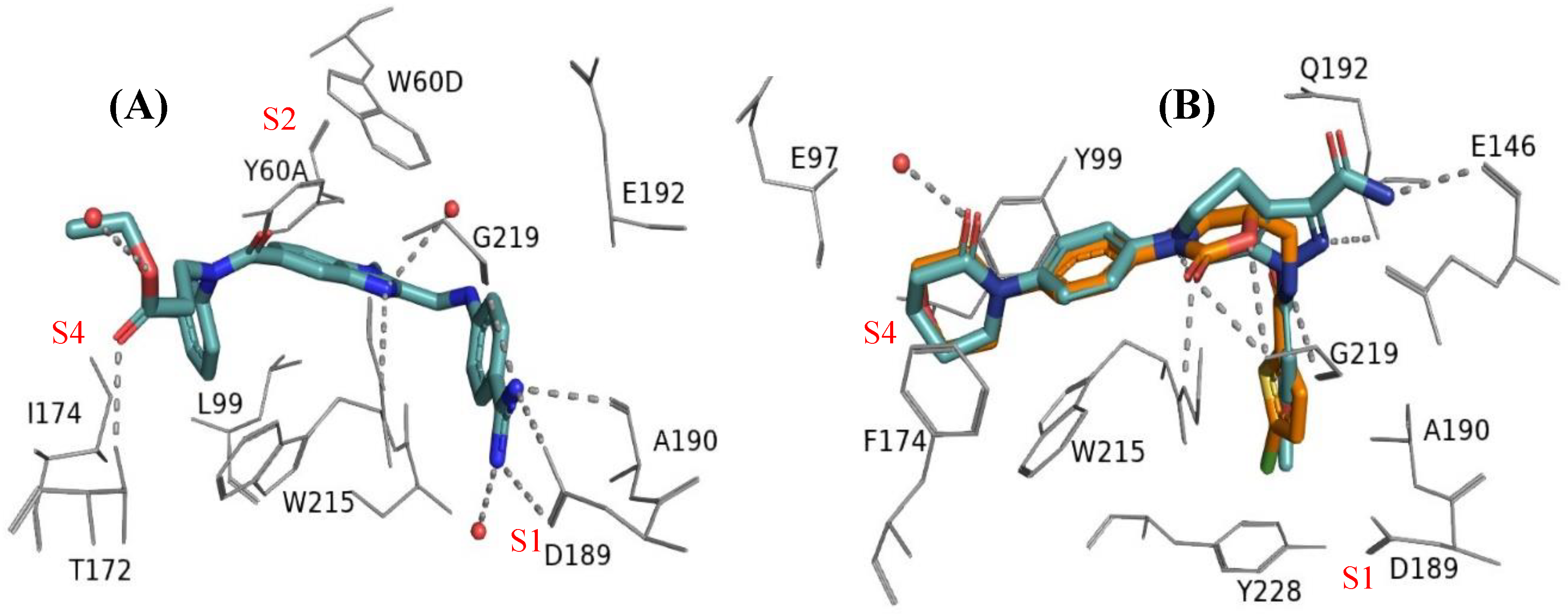 Preprints 142370 g002