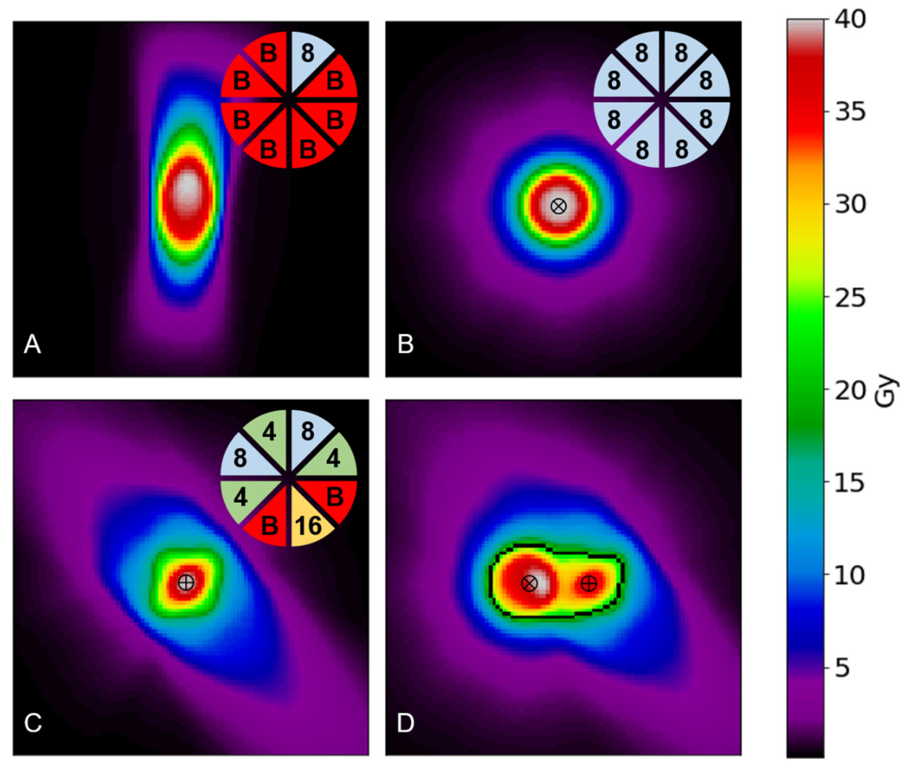 Preprints 140489 g001
