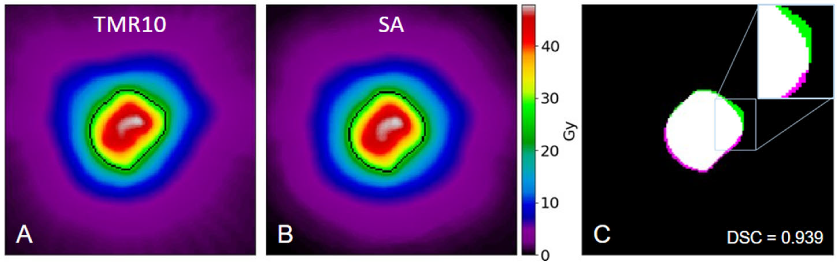 Preprints 140489 g002