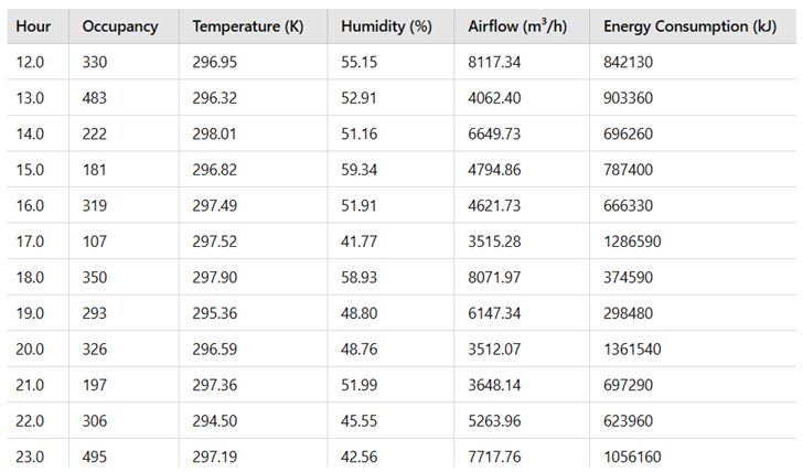 Preprints 154771 i002