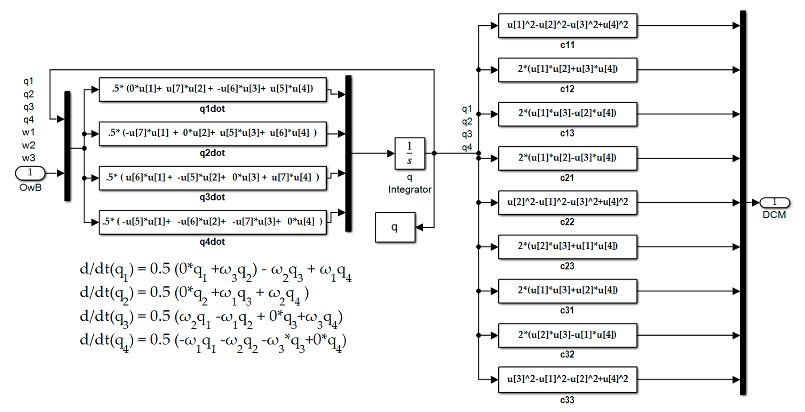 Preprints 151557 g039