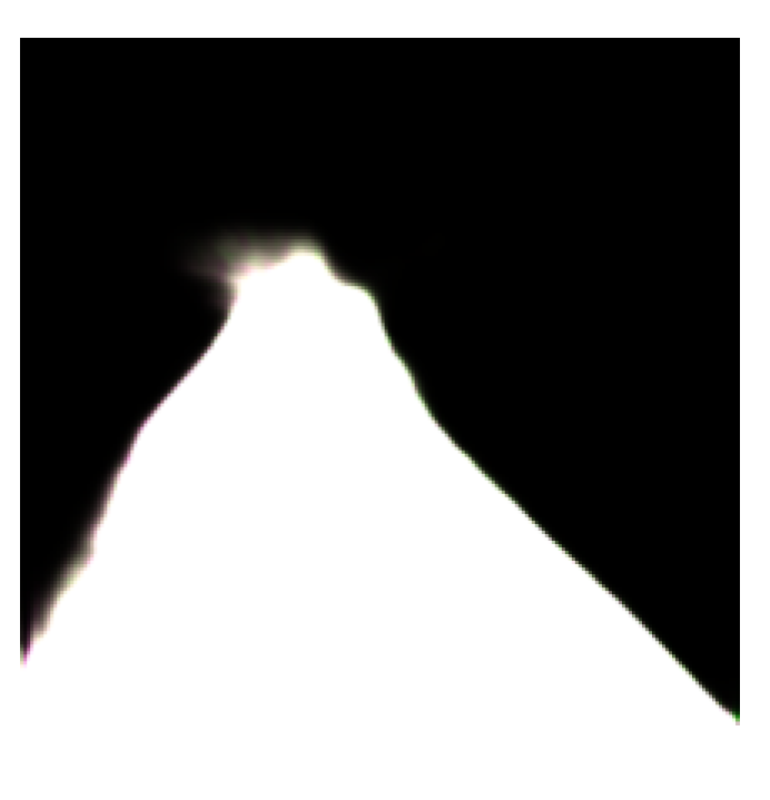 Preprints 149904 g002