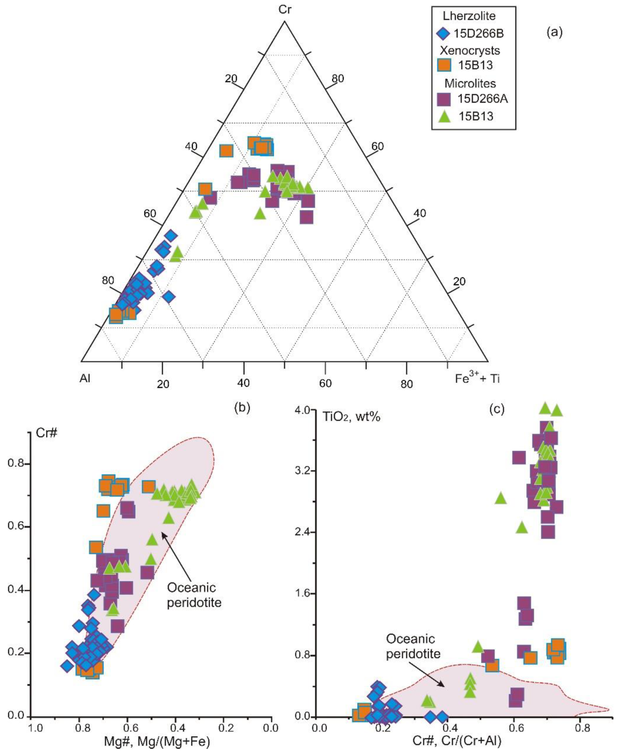 Preprints 115485 g012