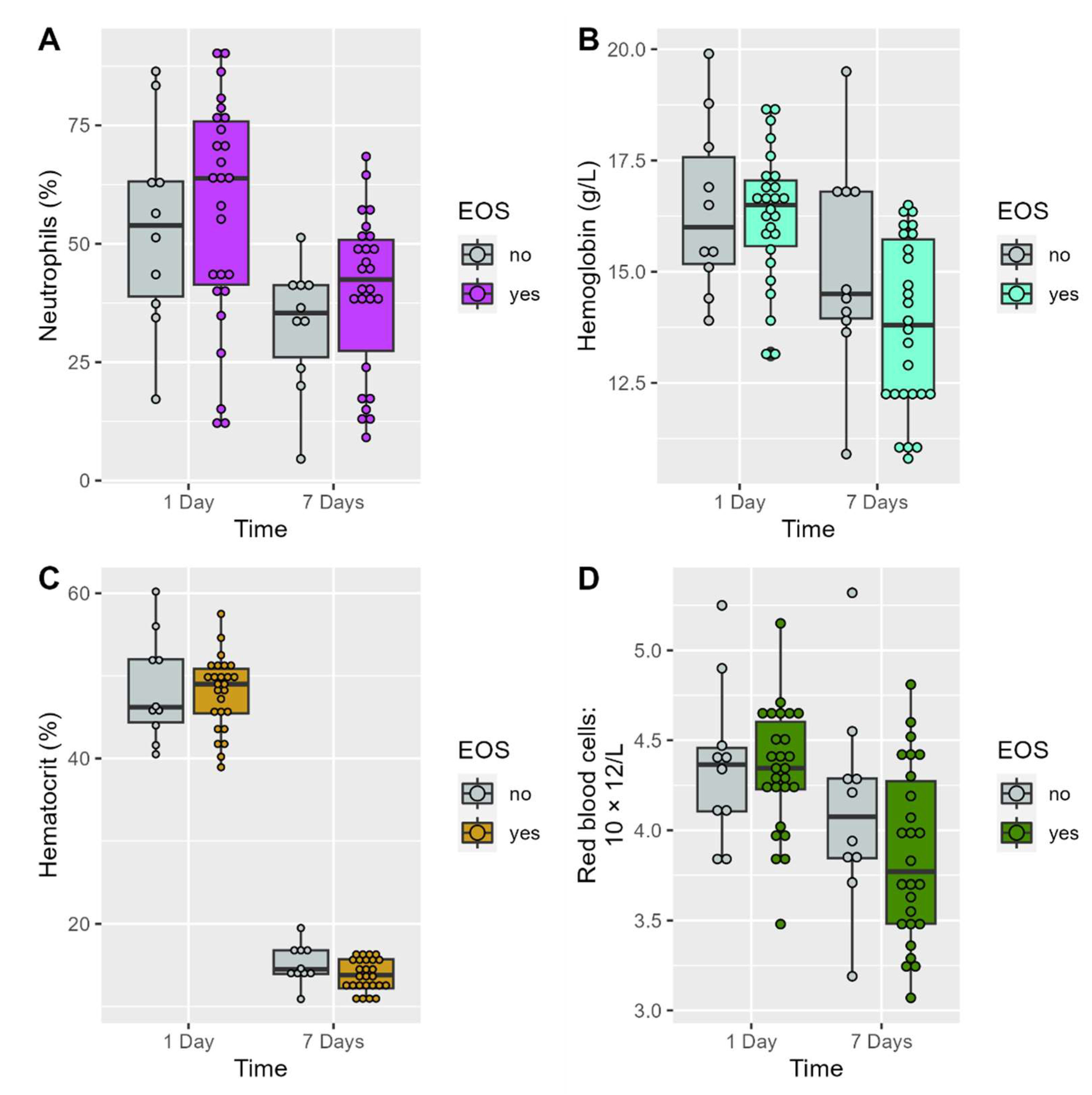 Preprints 83683 g002