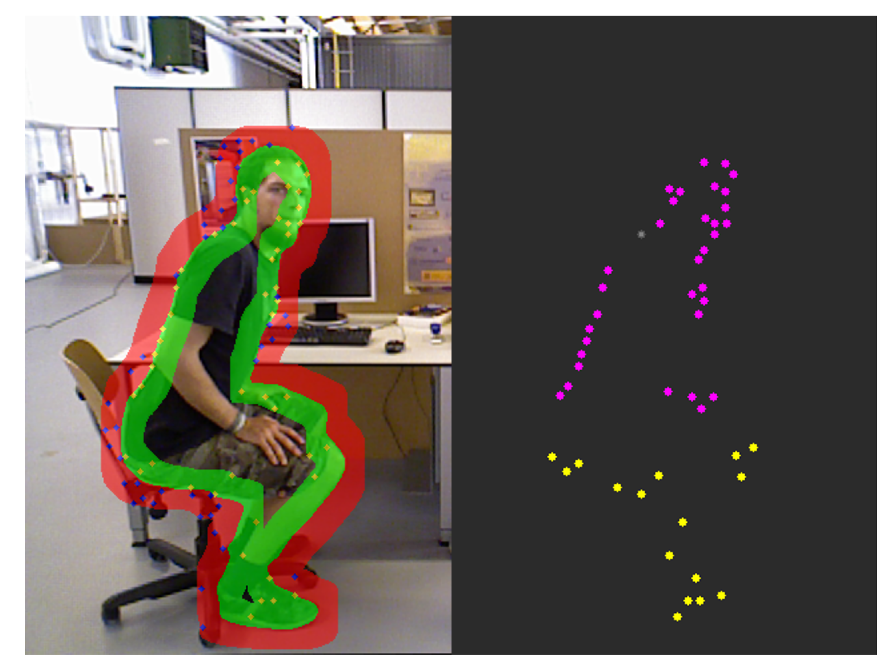 Preprints 173707 g004
