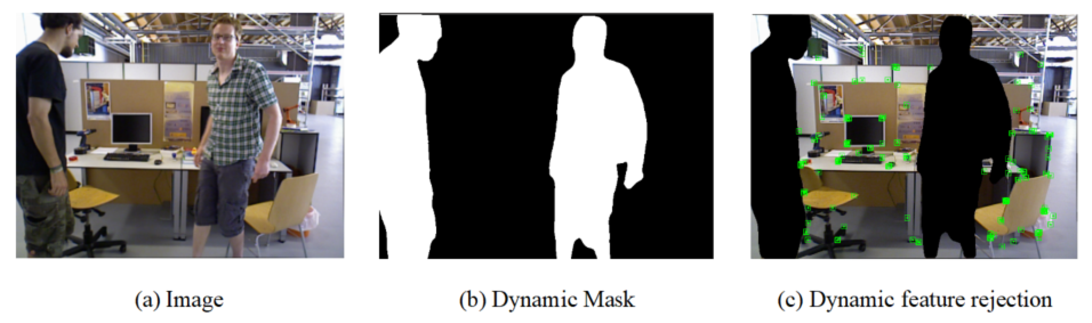 Preprints 173707 g005