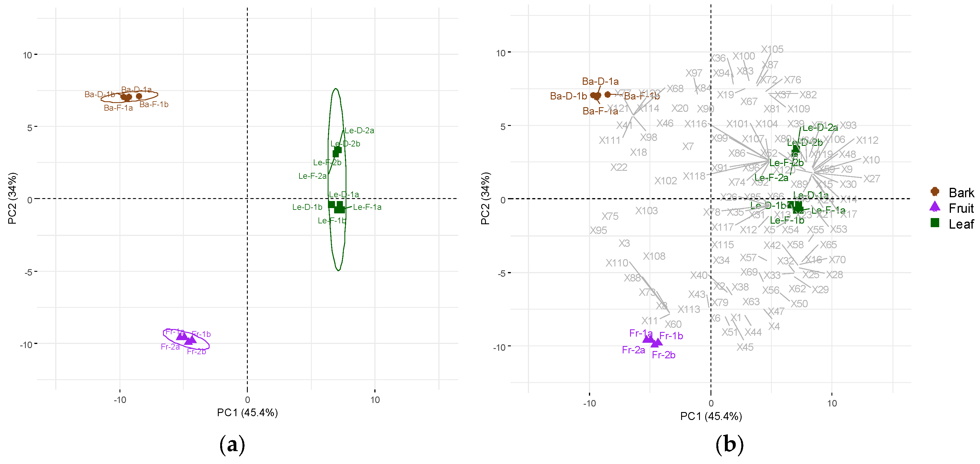 Preprints 160459 g001