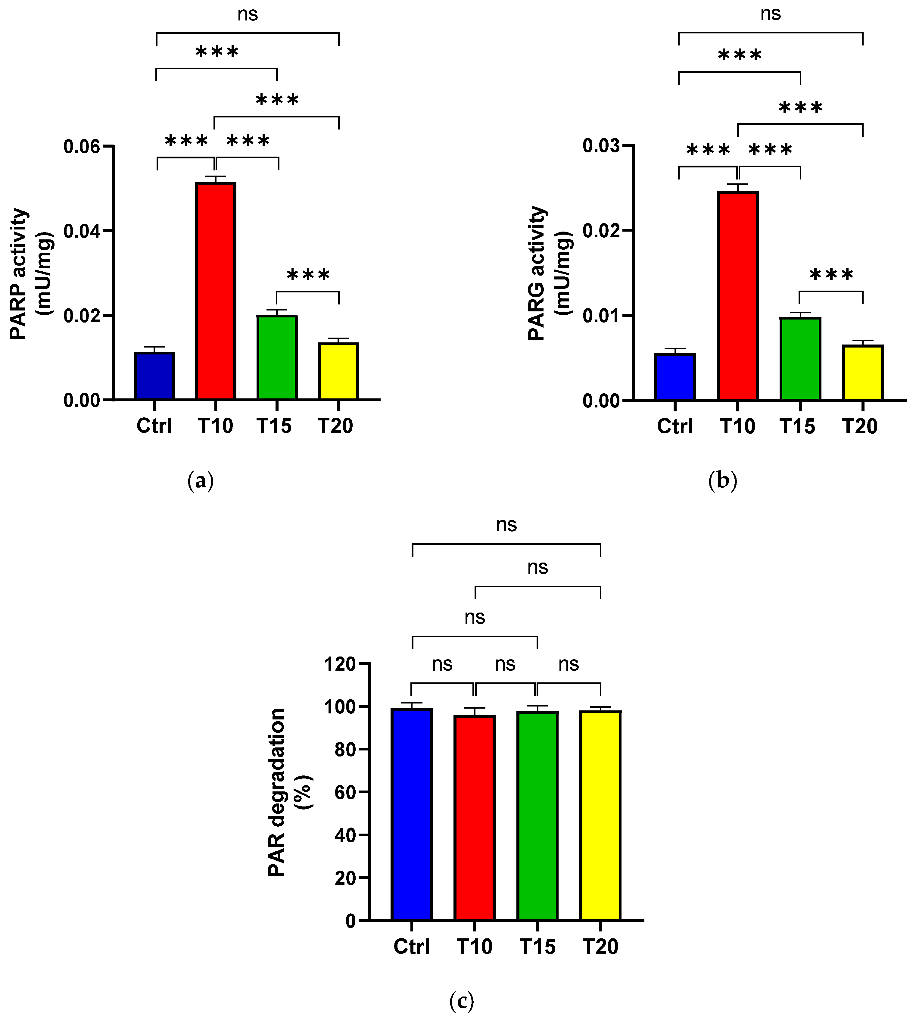 Preprints 169786 g002