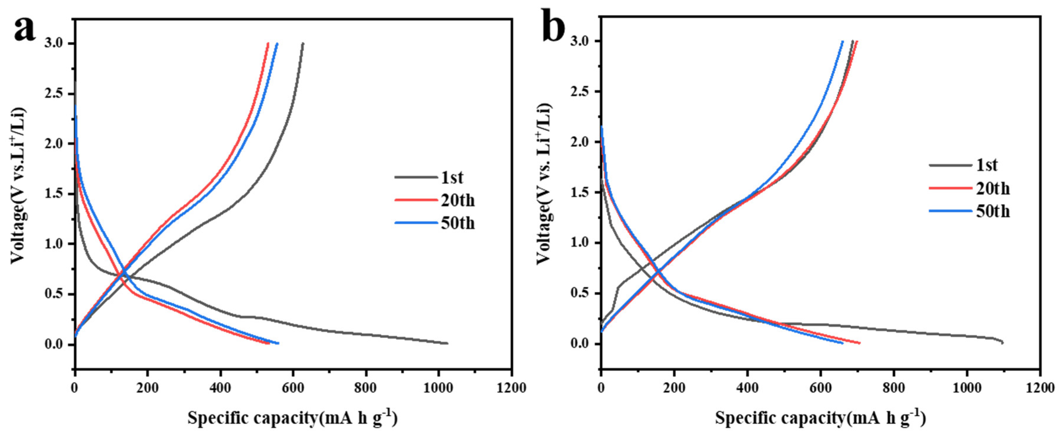 Preprints 70001 g007