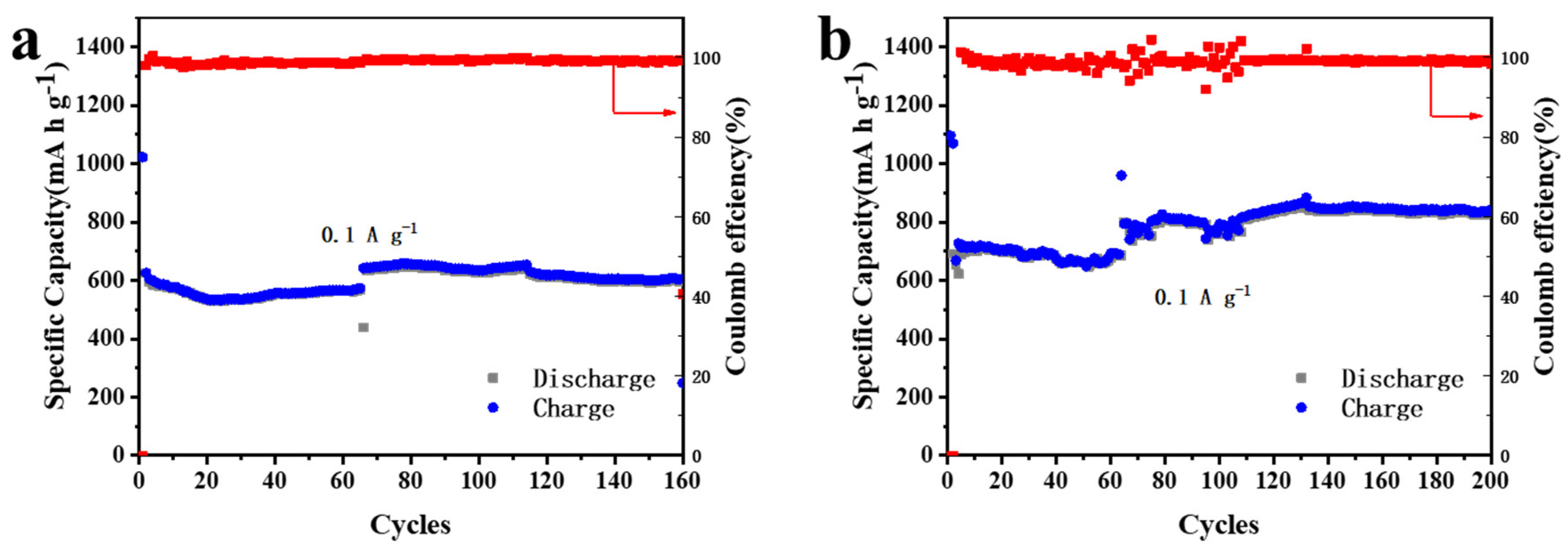 Preprints 70001 g008