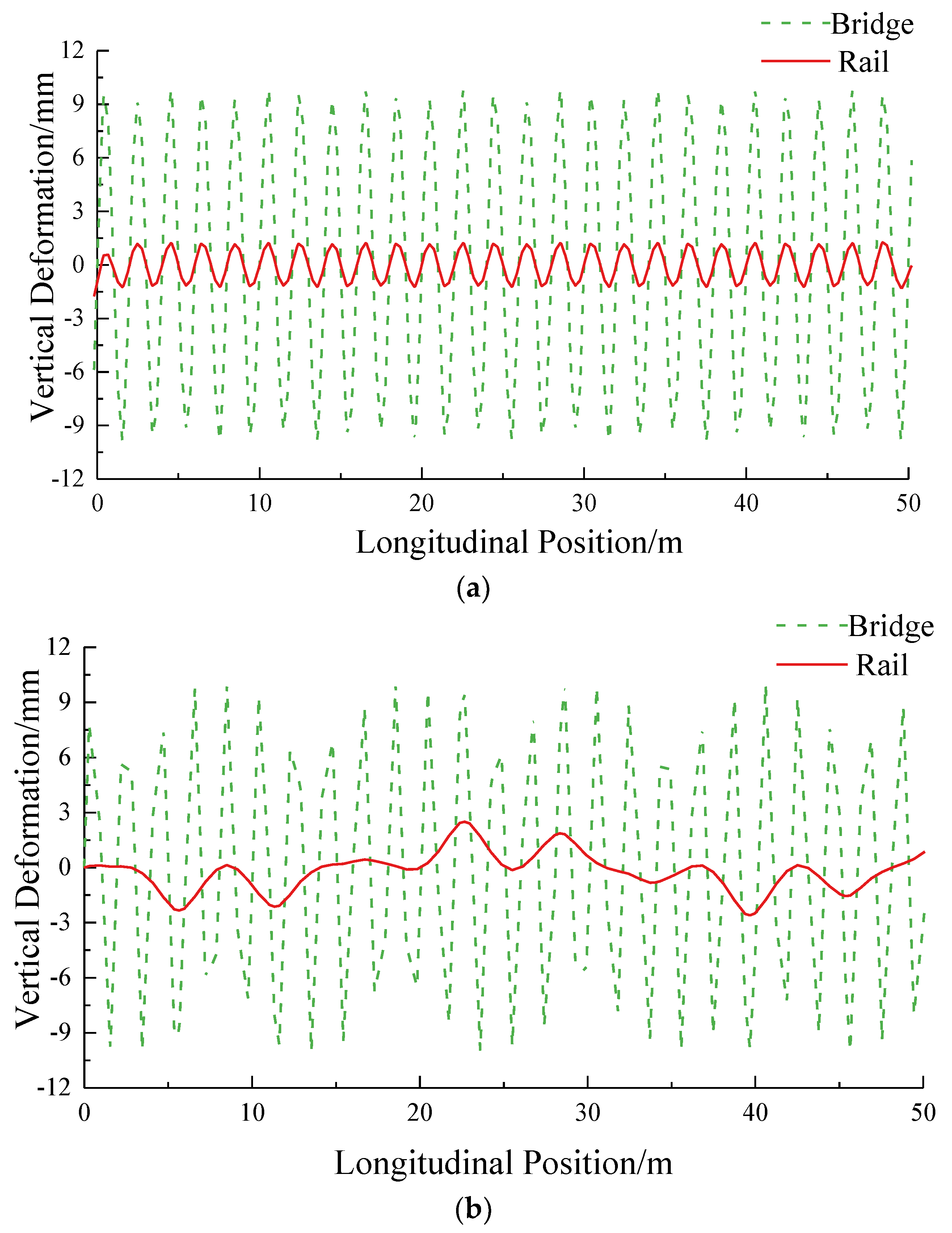 Preprints 116614 g003a