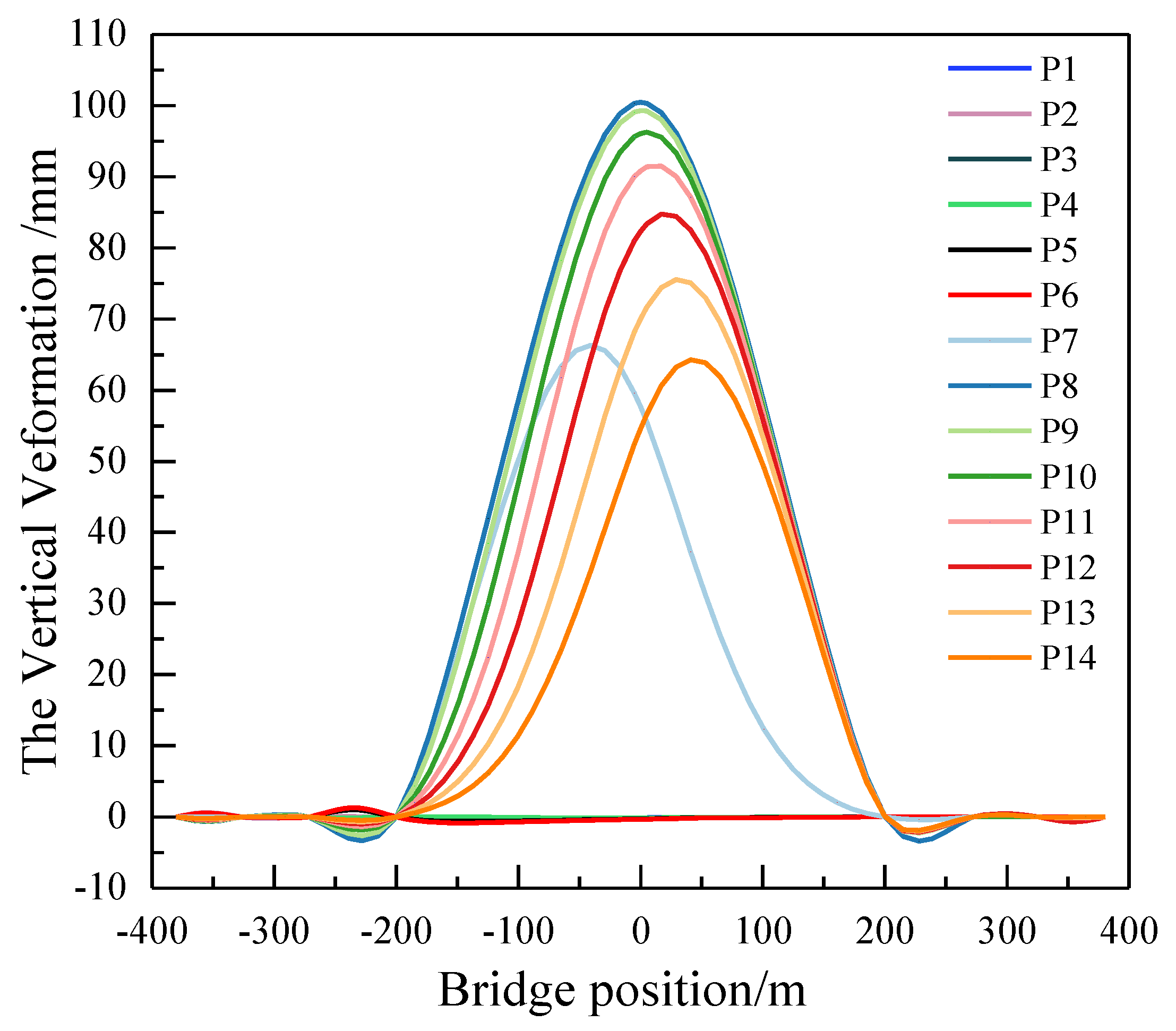 Preprints 116614 g007