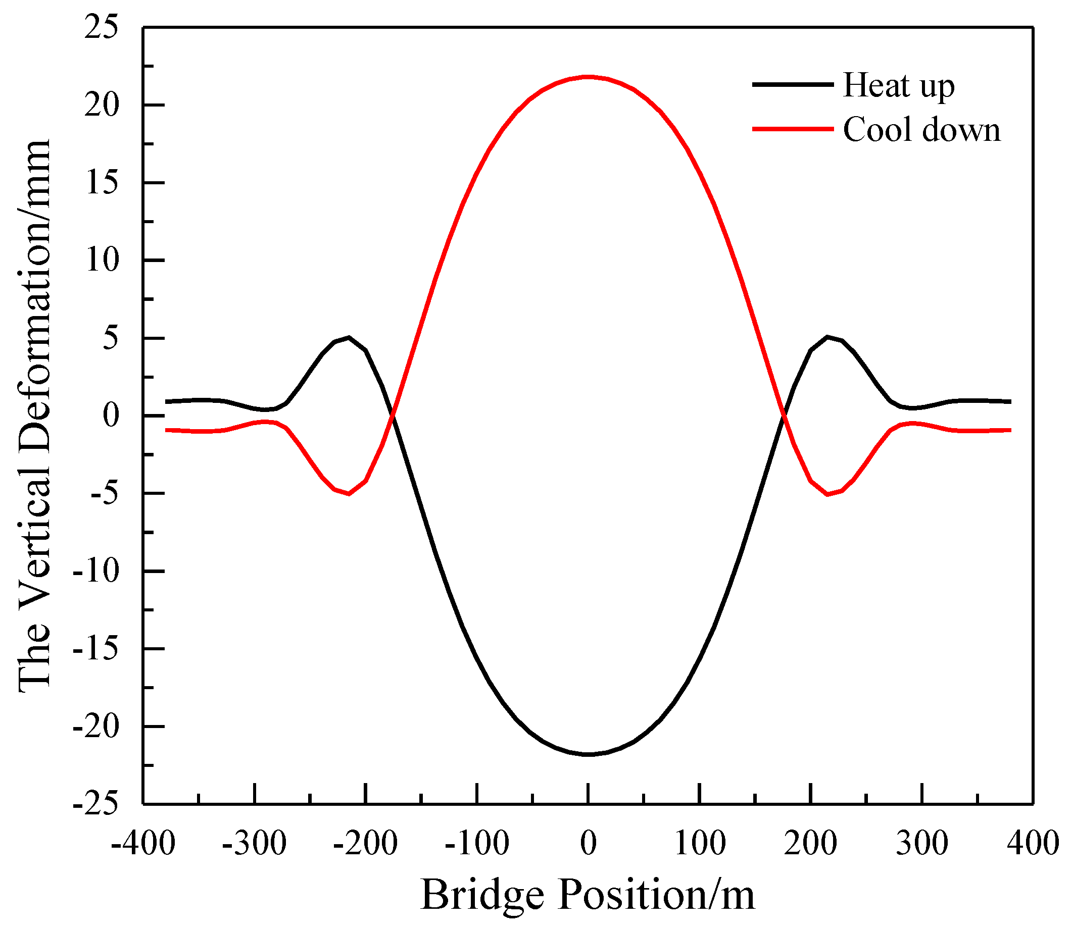 Preprints 116614 g008