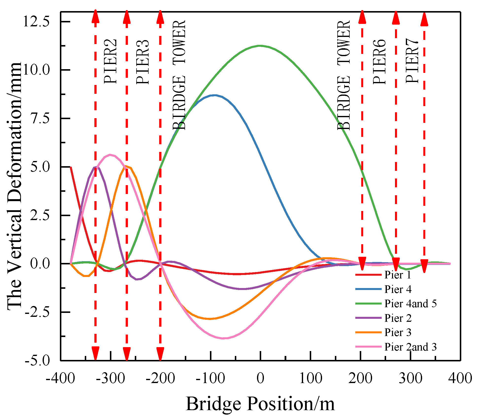 Preprints 116614 g010