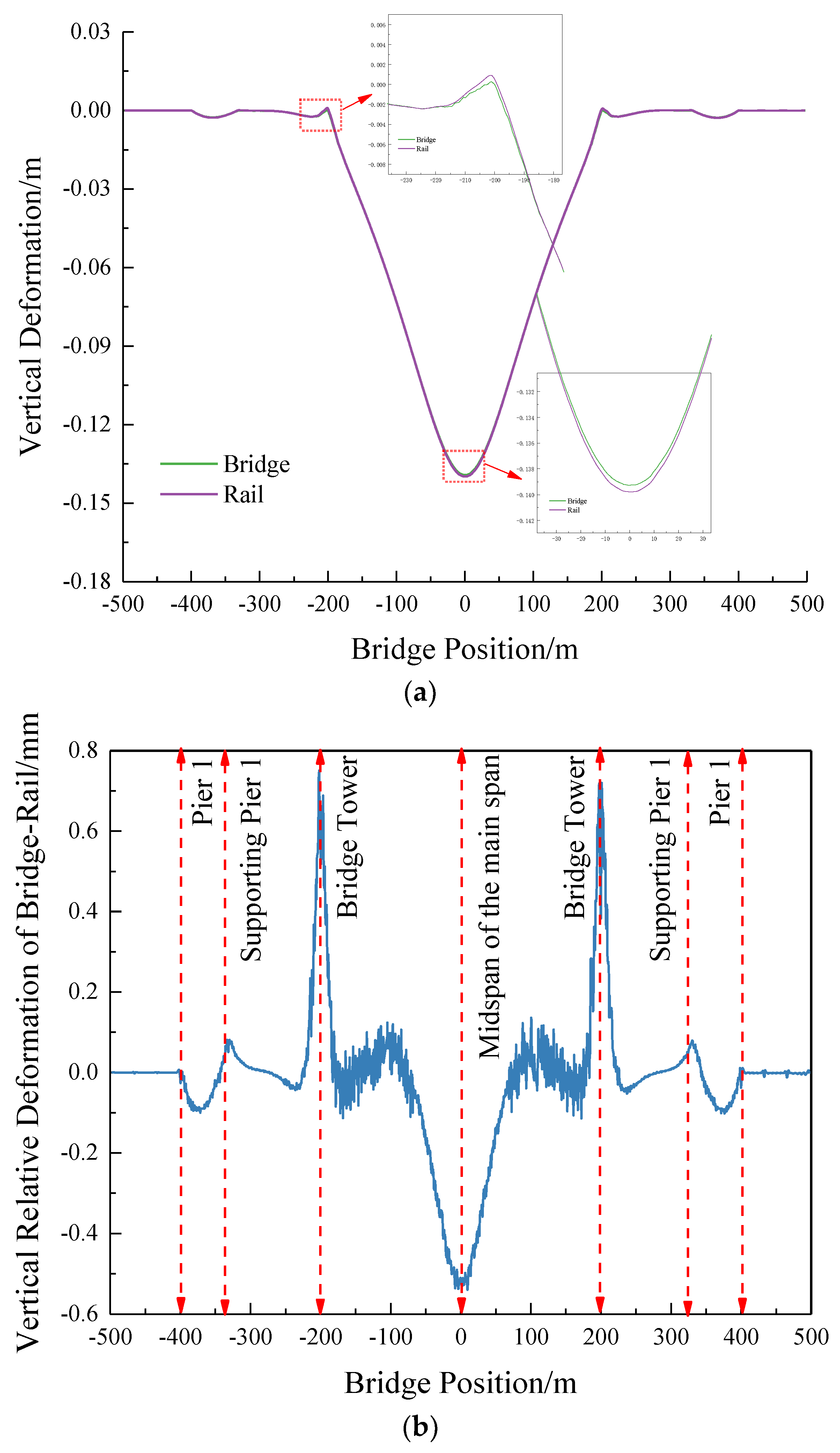 Preprints 116614 g016