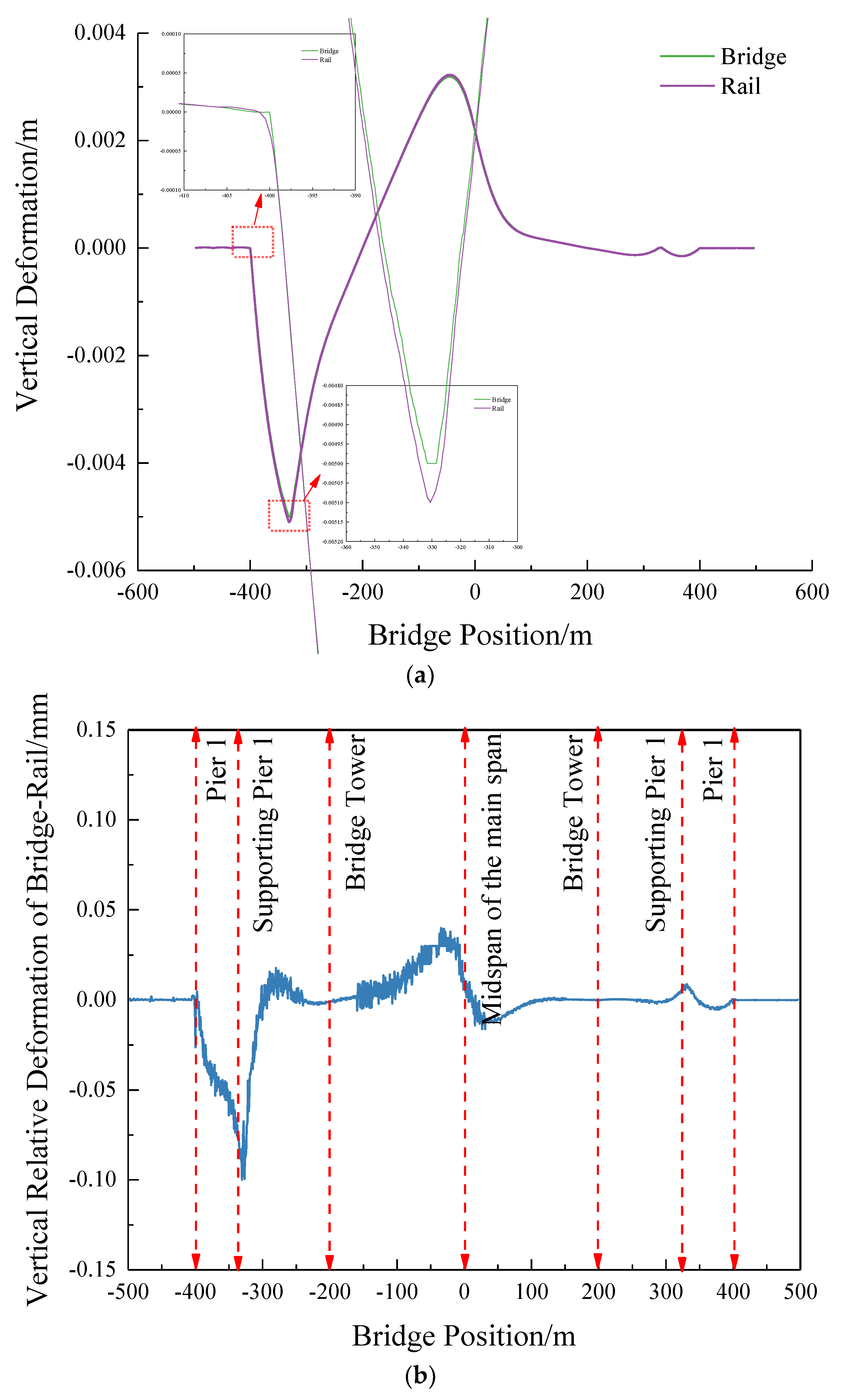 Preprints 116614 g017