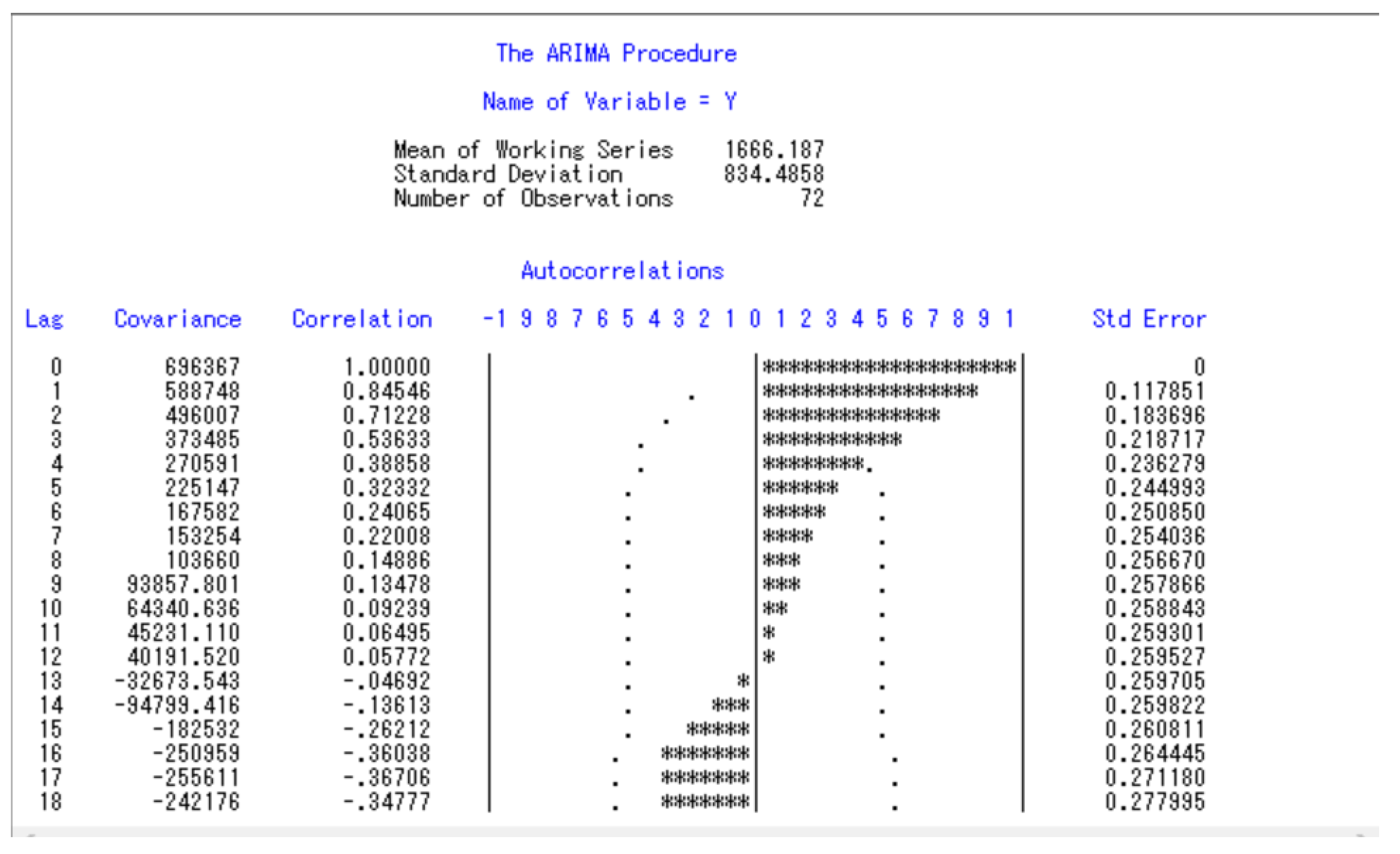 Preprints 180680 g003