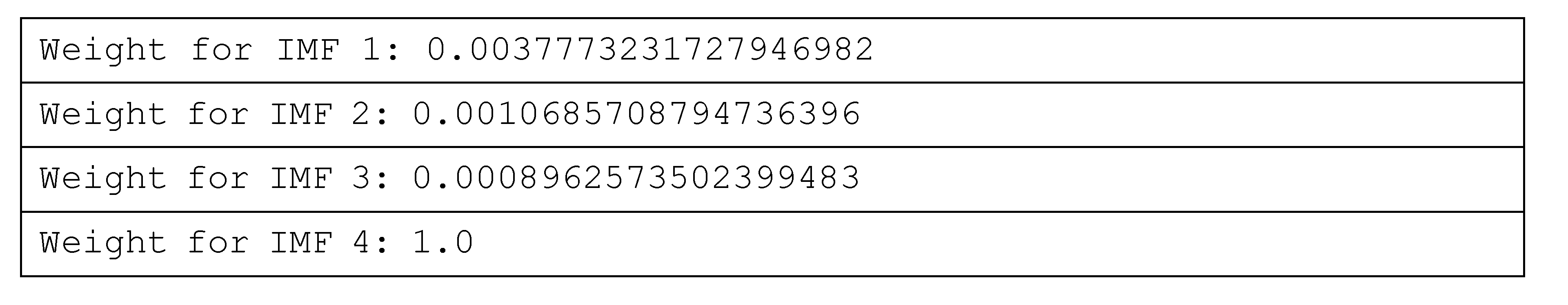 Preprints 180680 i003