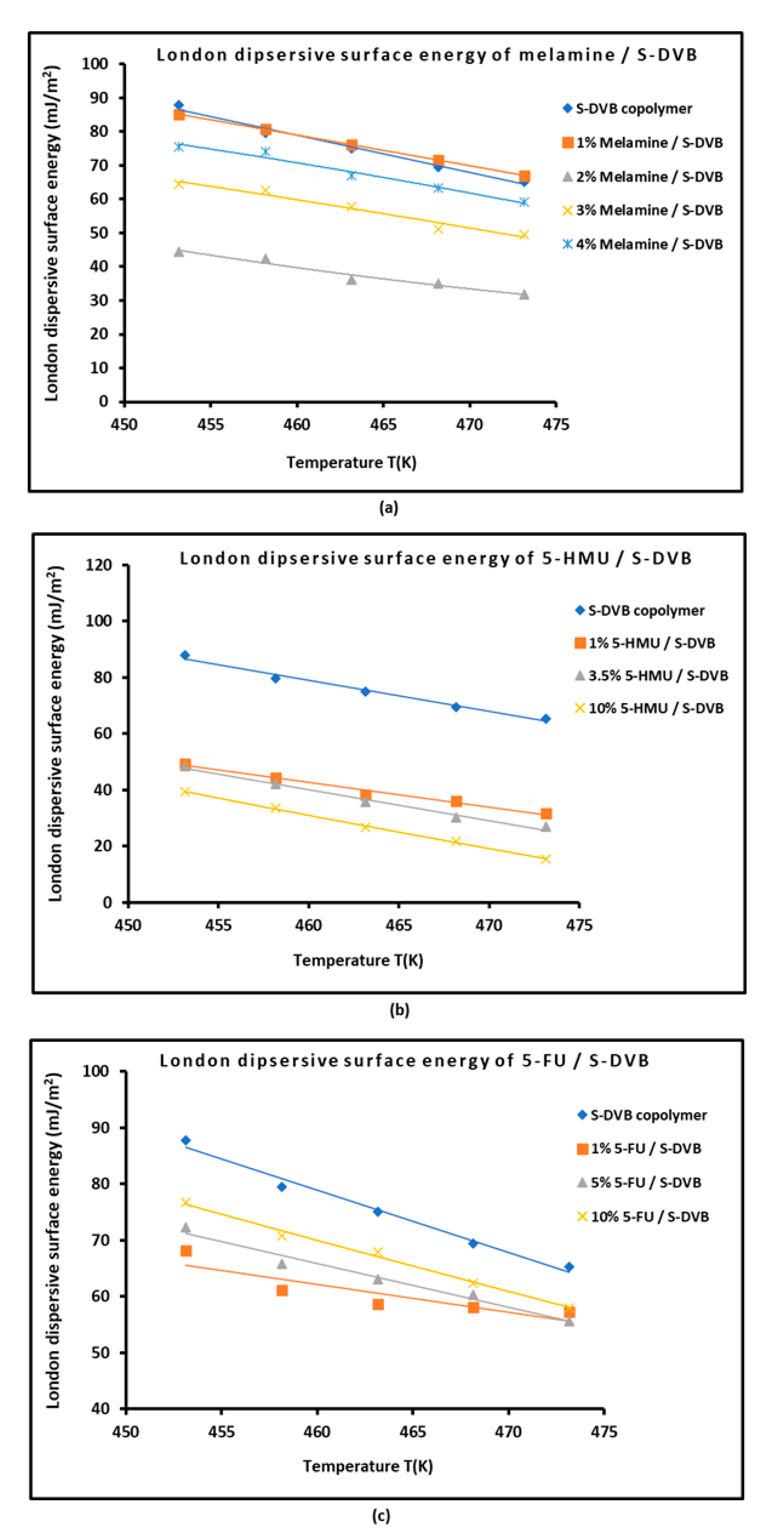 Preprints 158526 g001
