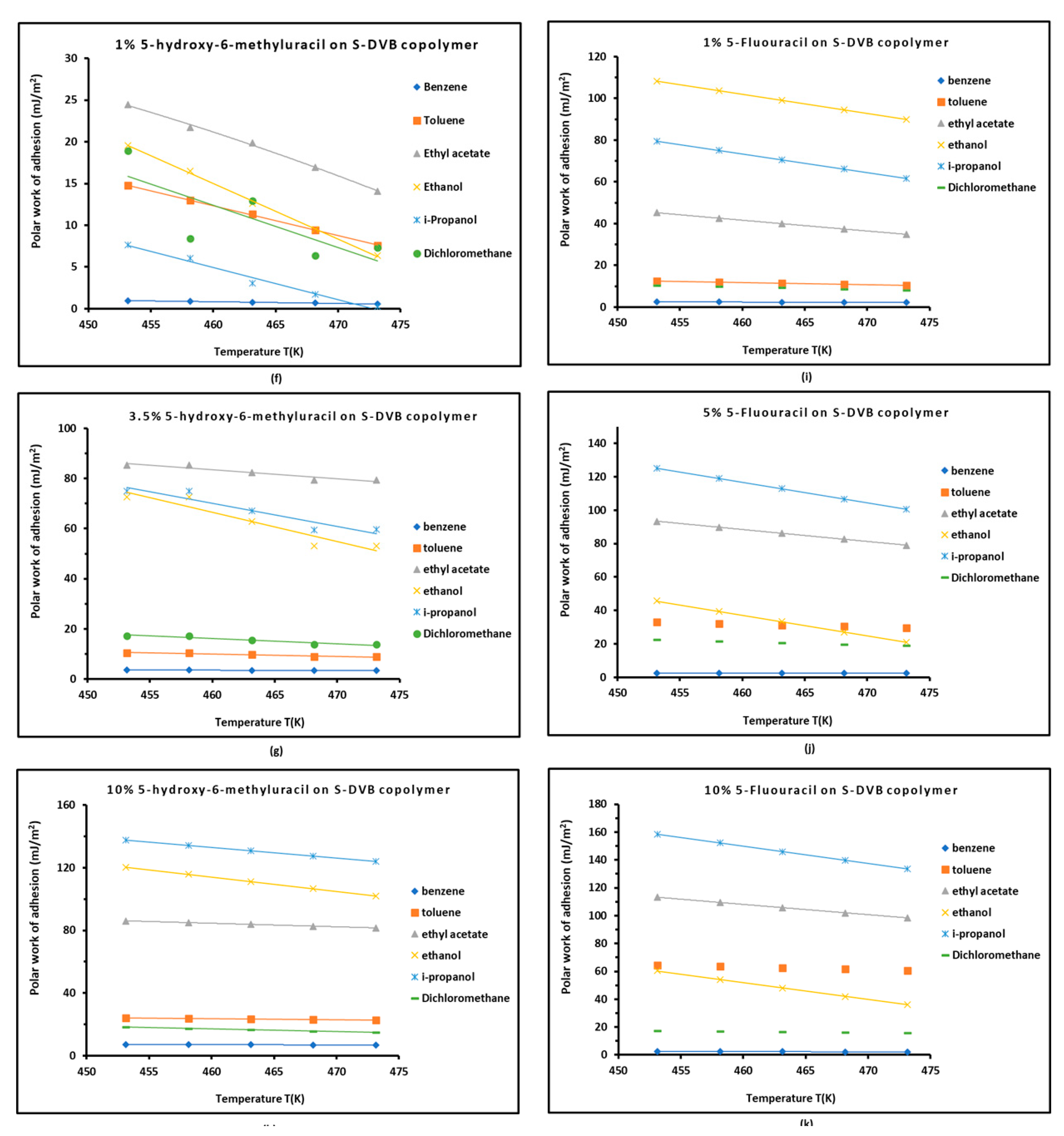 Preprints 158526 g003b