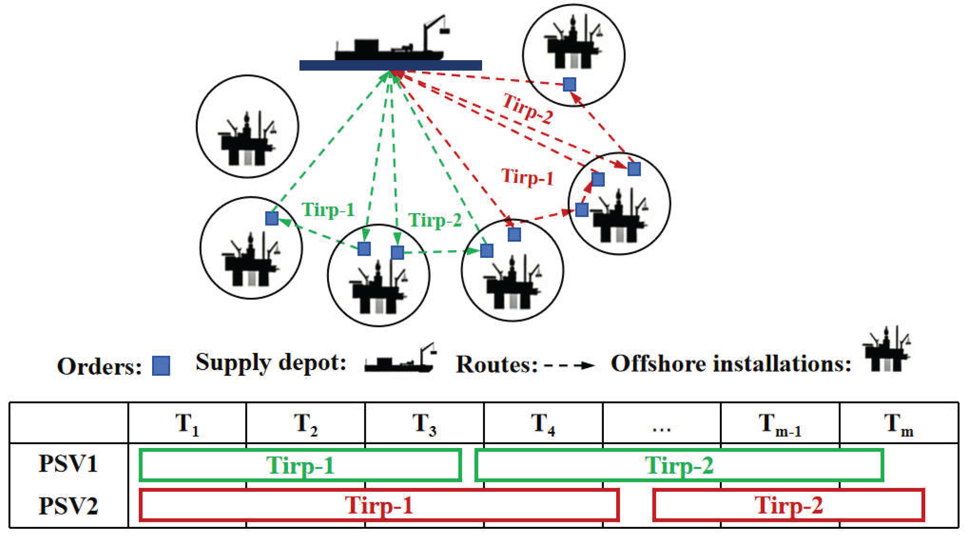 Preprints 207630 g001 Preprints 207630 g001