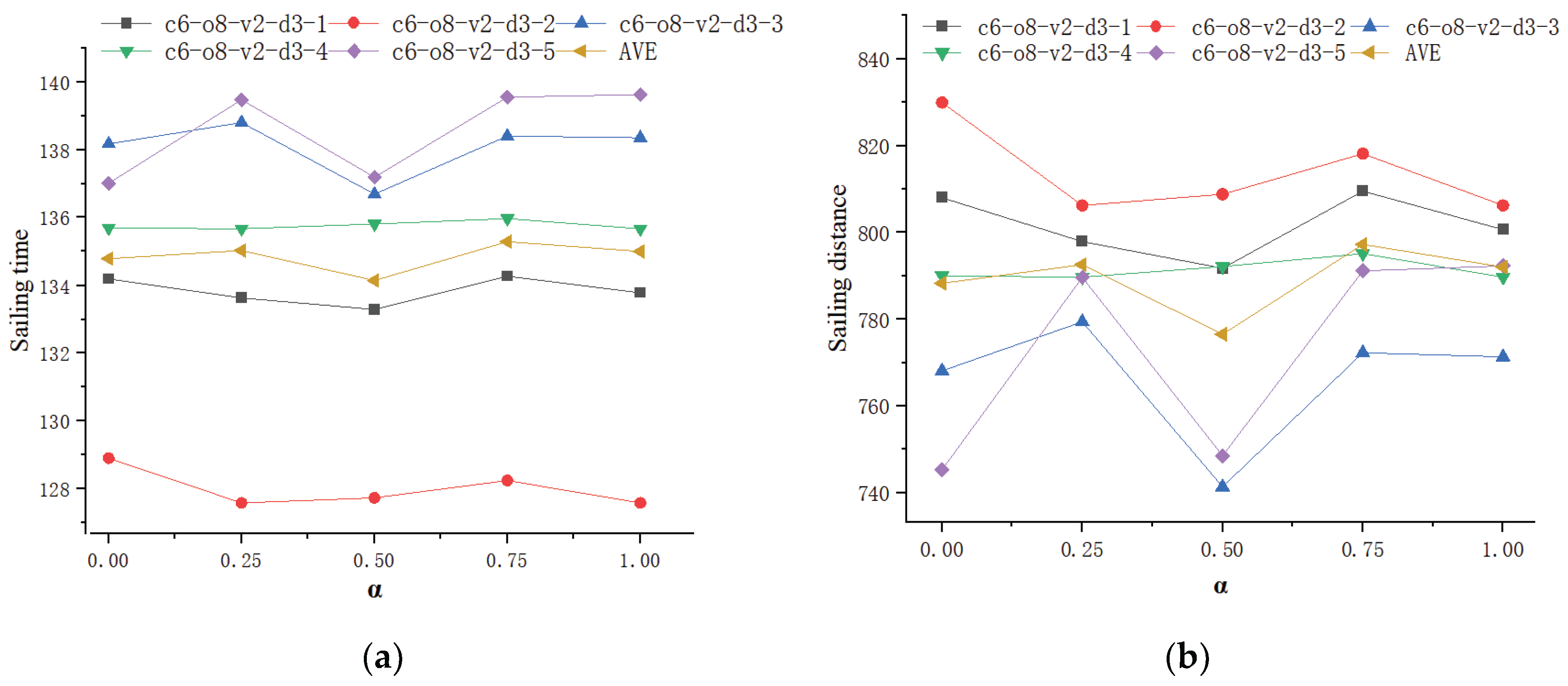 Preprints 207630 g004 Preprints 207630 g004