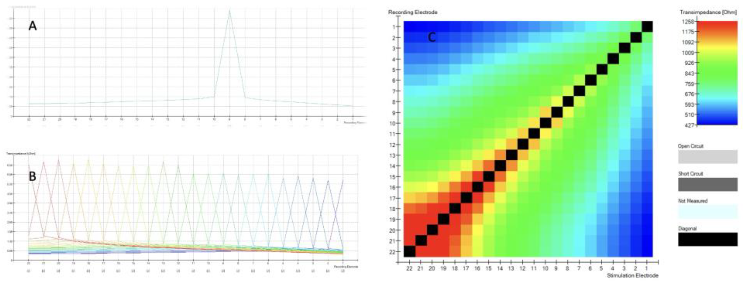 Preprints 142420 g001