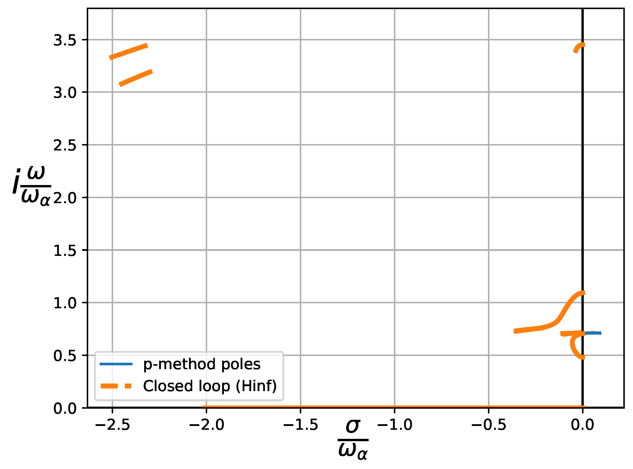 Preprints 89604 g008