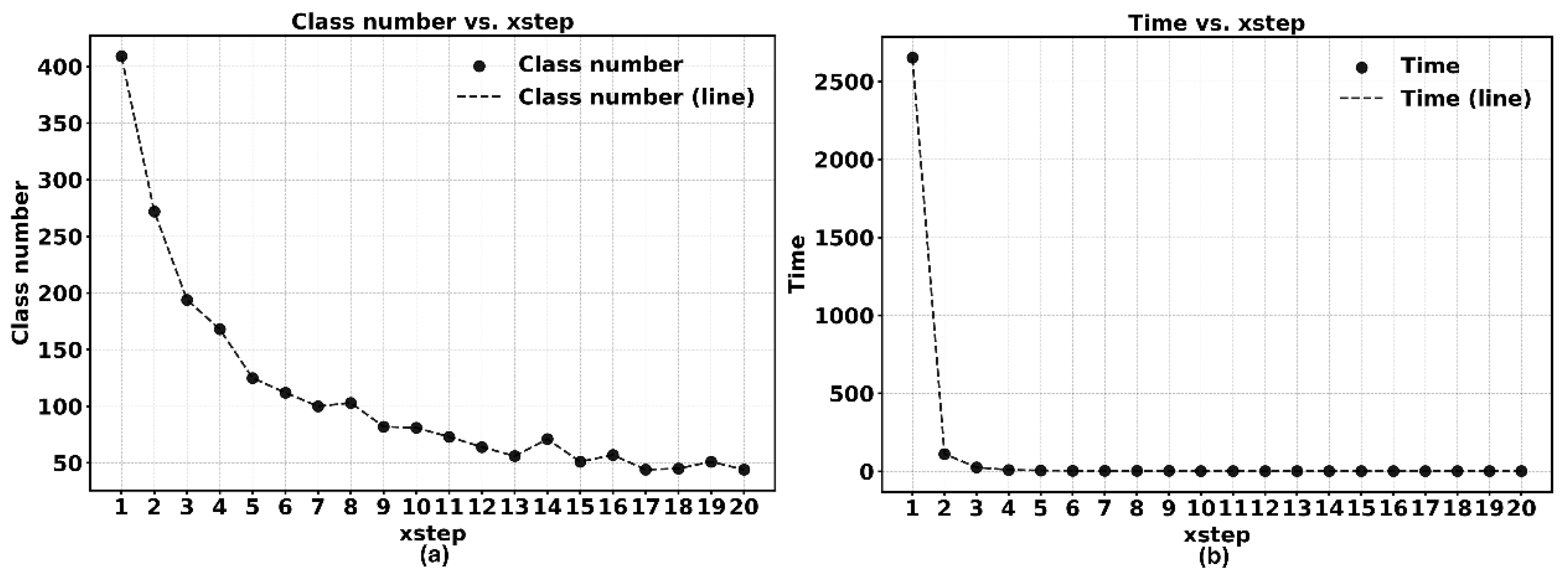 Preprints 224779 g004 Preprints 224779 g004