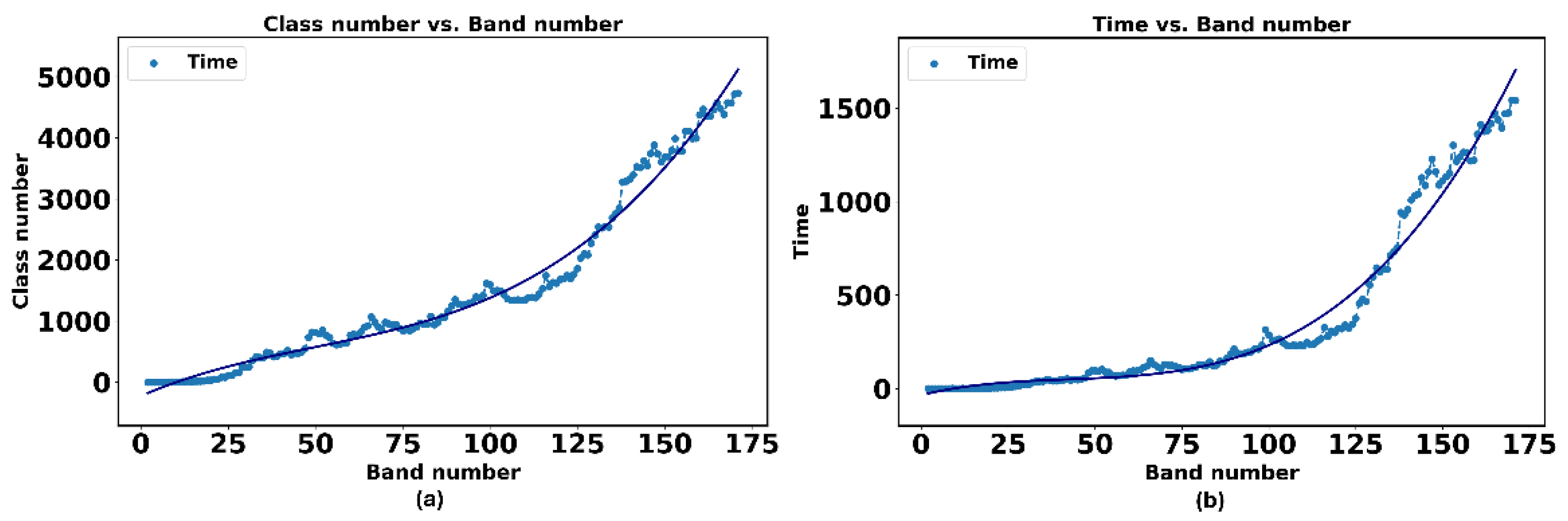 Preprints 224779 g005 Preprints 224779 g005
