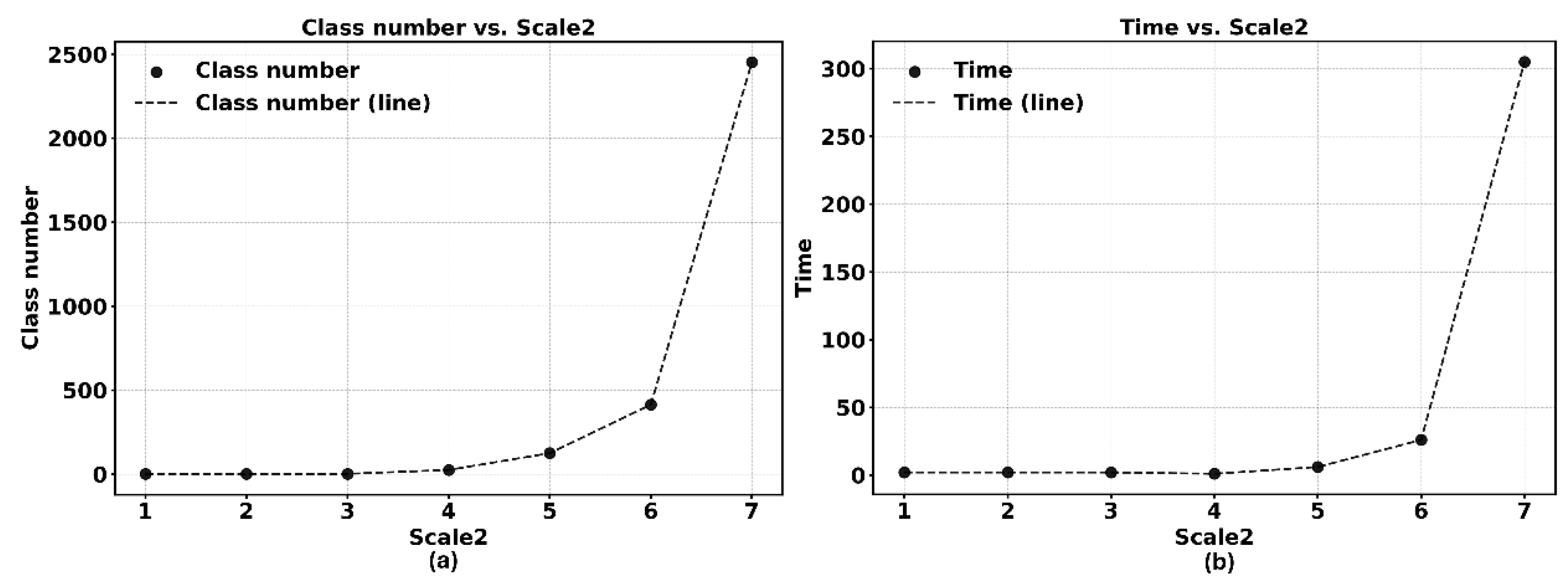 Preprints 224779 g008 Preprints 224779 g008