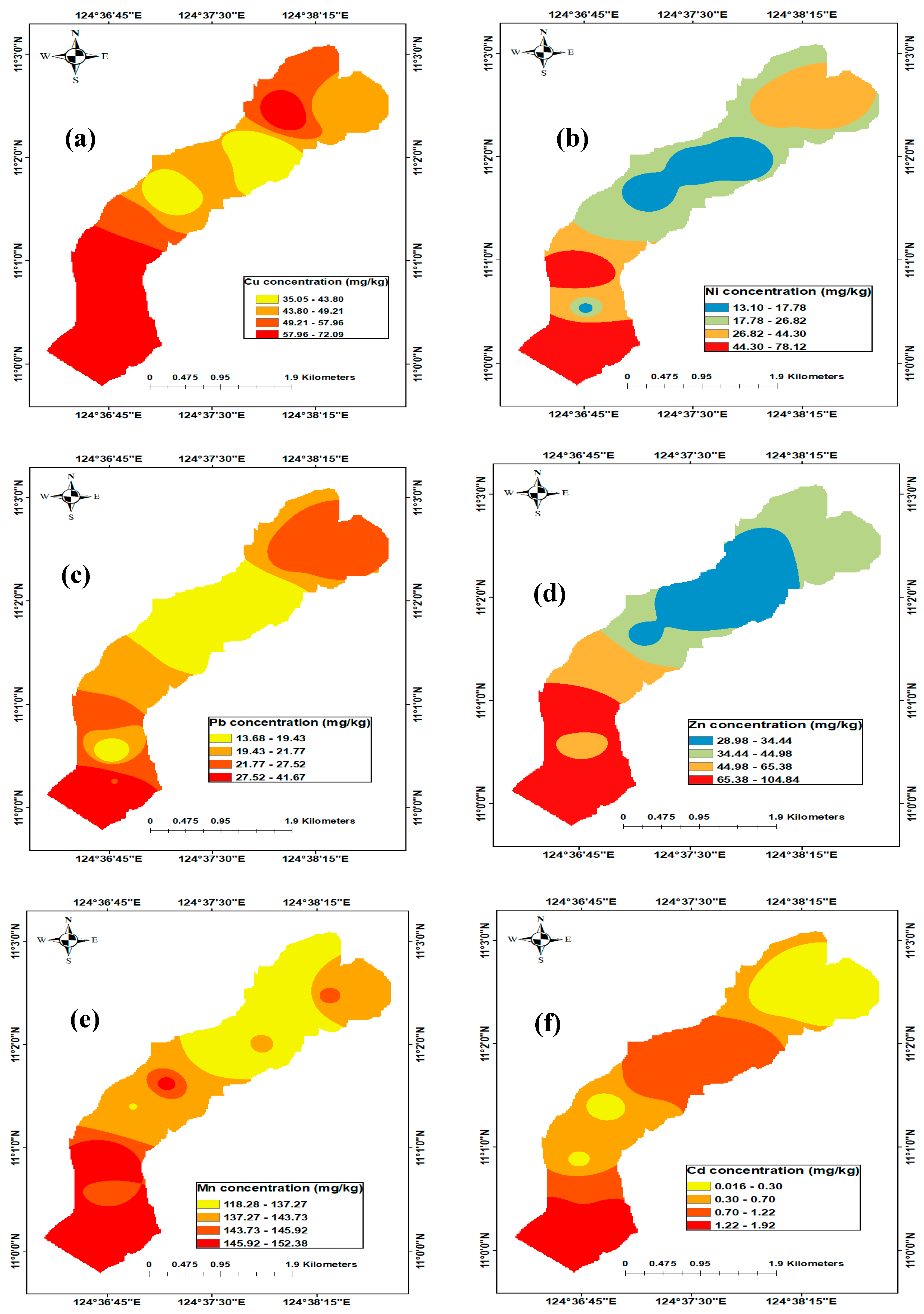 Preprints 147279 g011