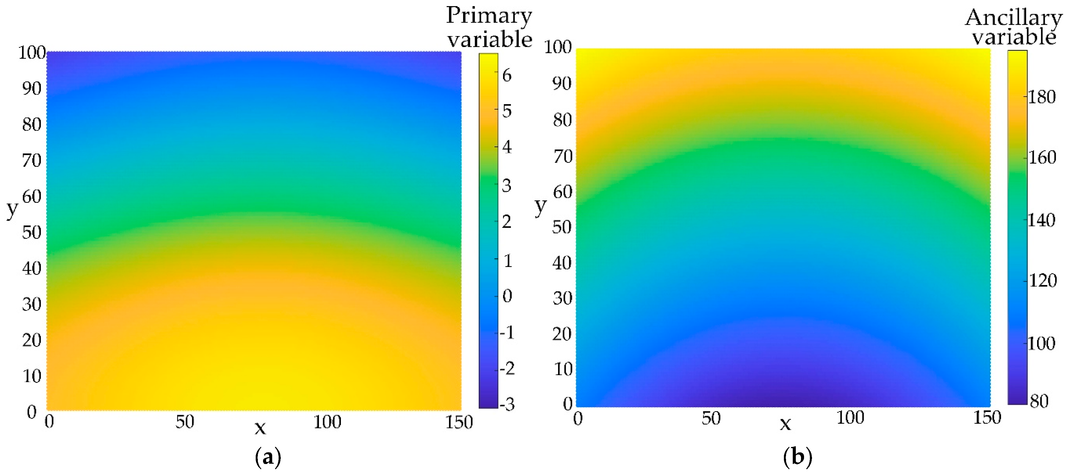 Preprints 143320 g001
