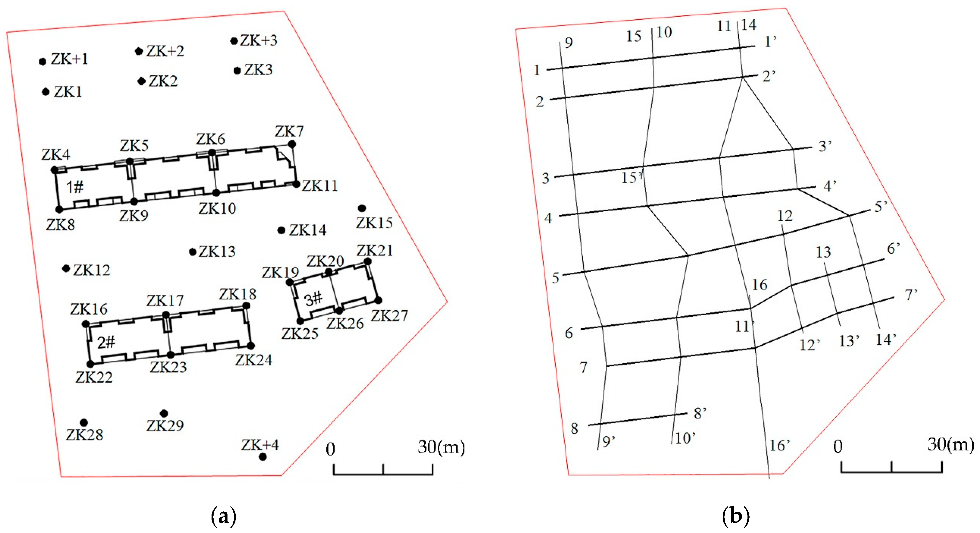 Preprints 143320 g005